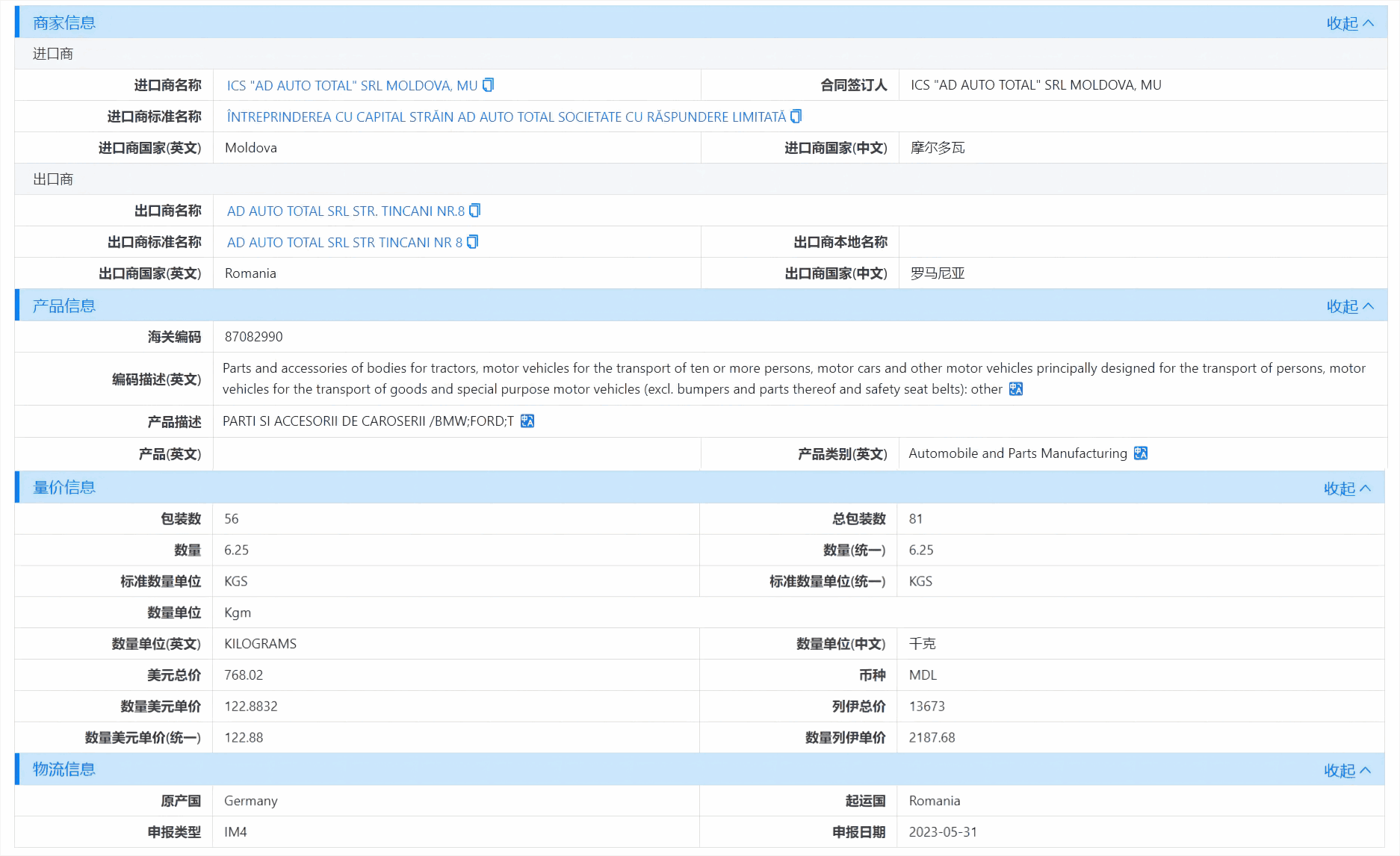 海關(guān)數(shù)據(jù),摩爾多瓦海關(guān)數(shù)據(jù),騰道海關(guān)數(shù)據(jù)