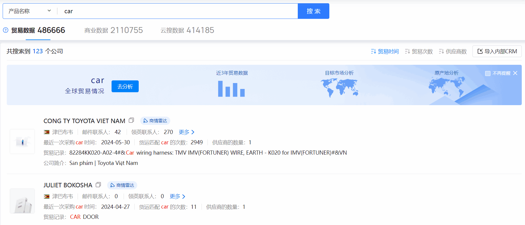 津巴布韋海關(guān)數(shù)據(jù),海關(guān)數(shù)據(jù),騰道海關(guān)數(shù)據(jù)