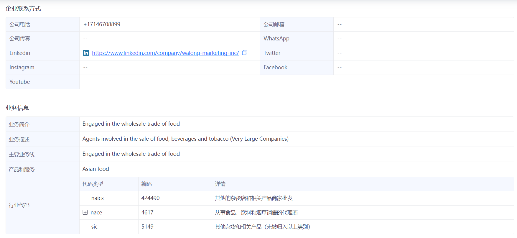 國外企業(yè),國外企業(yè)信息,尋求國外企業(yè)信息