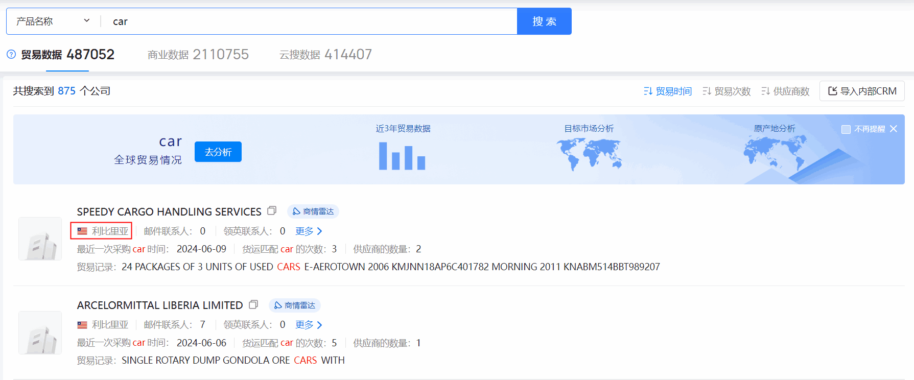 利比里亞海關數據,利比里亞海關數據查詢,海關數據