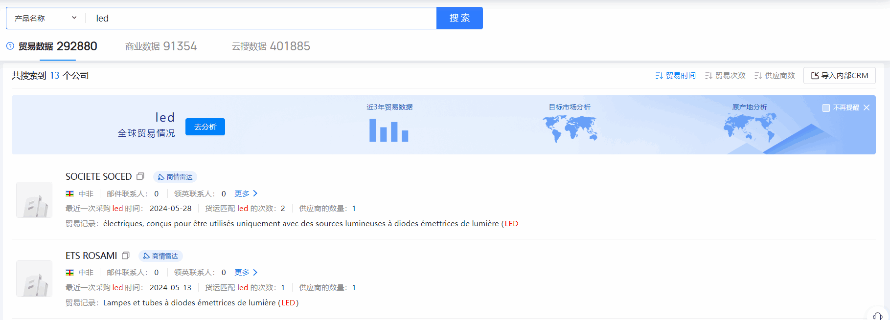 中非海關(guān)數(shù)據(jù),海關(guān)數(shù)據(jù),騰道海關(guān)數(shù)據(jù)