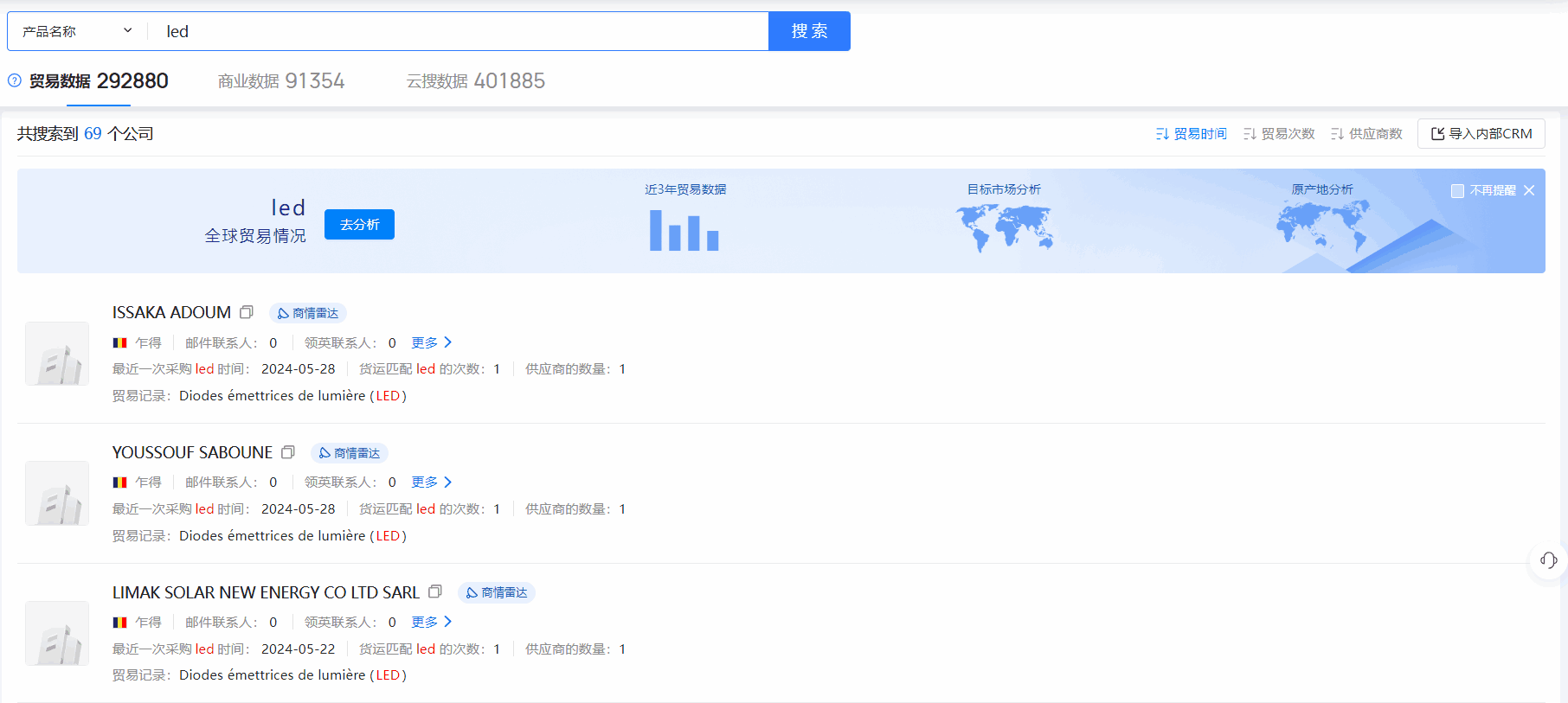 乍得海關(guān)數(shù)據(jù),海關(guān)數(shù)據(jù),騰道海關(guān)數(shù)據(jù)