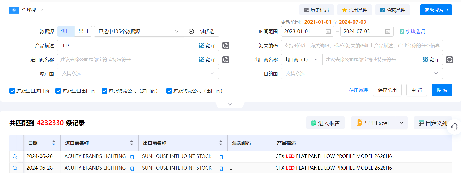 海關(guān)數(shù)據(jù),海關(guān)數(shù)據(jù)找采購商,騰道海關(guān)數(shù)據(jù)