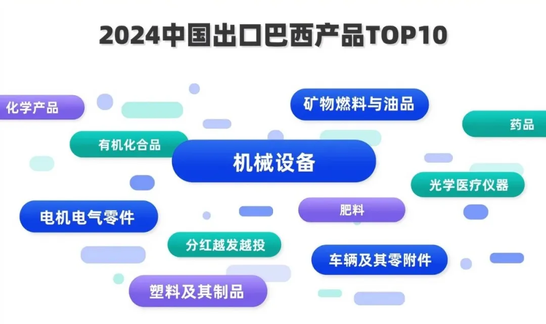 貿(mào)易數(shù)據(jù),貿(mào)易數(shù)據(jù)查詢,貿(mào)易數(shù)據(jù)查詢平臺(tái)