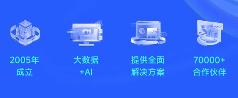 騰道,騰道數(shù)據(jù),騰道外貿(mào)通