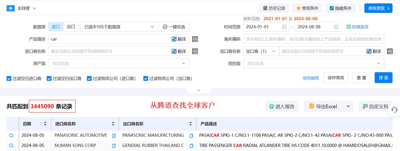 外貿(mào)公司,外貿(mào)公司找客戶,外貿(mào)公司怎么找客戶
