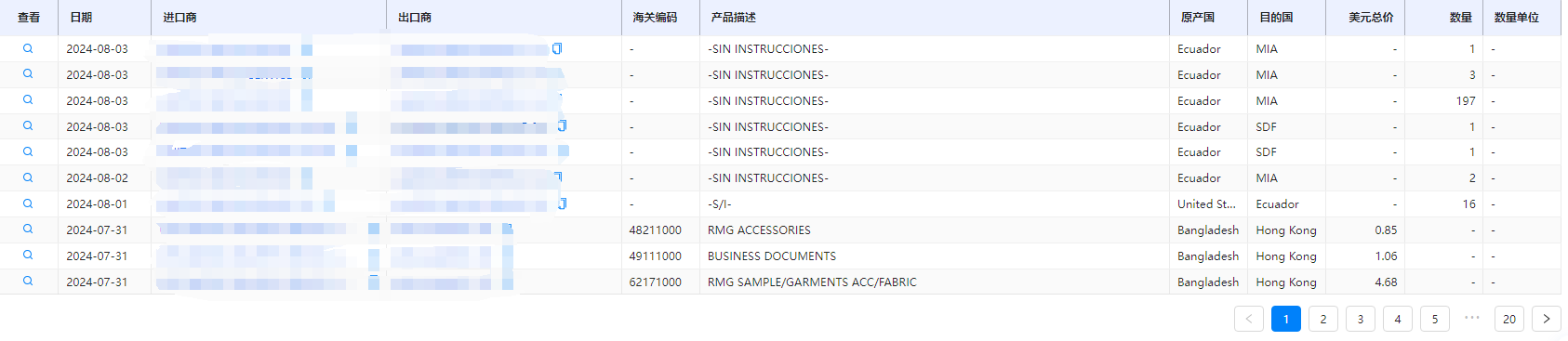 個人如何做外貿(mào)