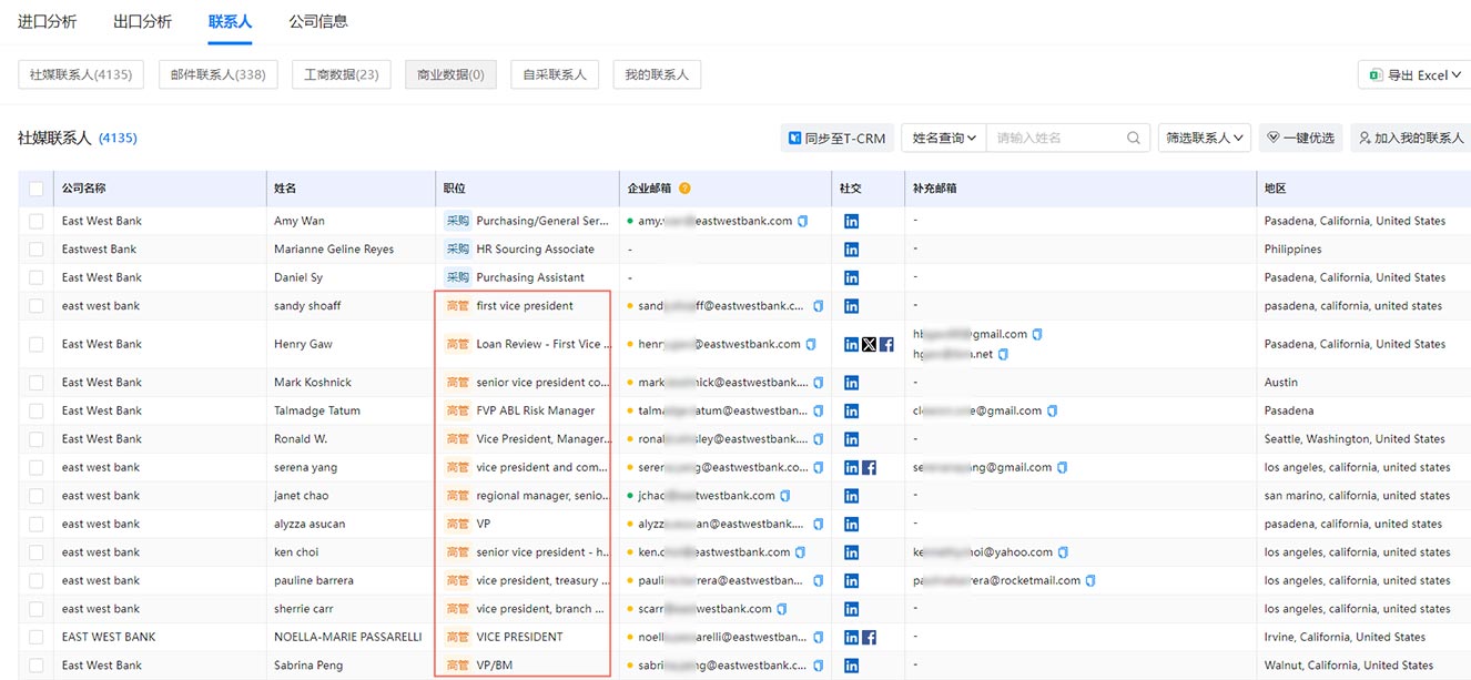 外貿(mào)新手,外貿(mào)新手找客戶,外貿(mào)新手如何找客戶