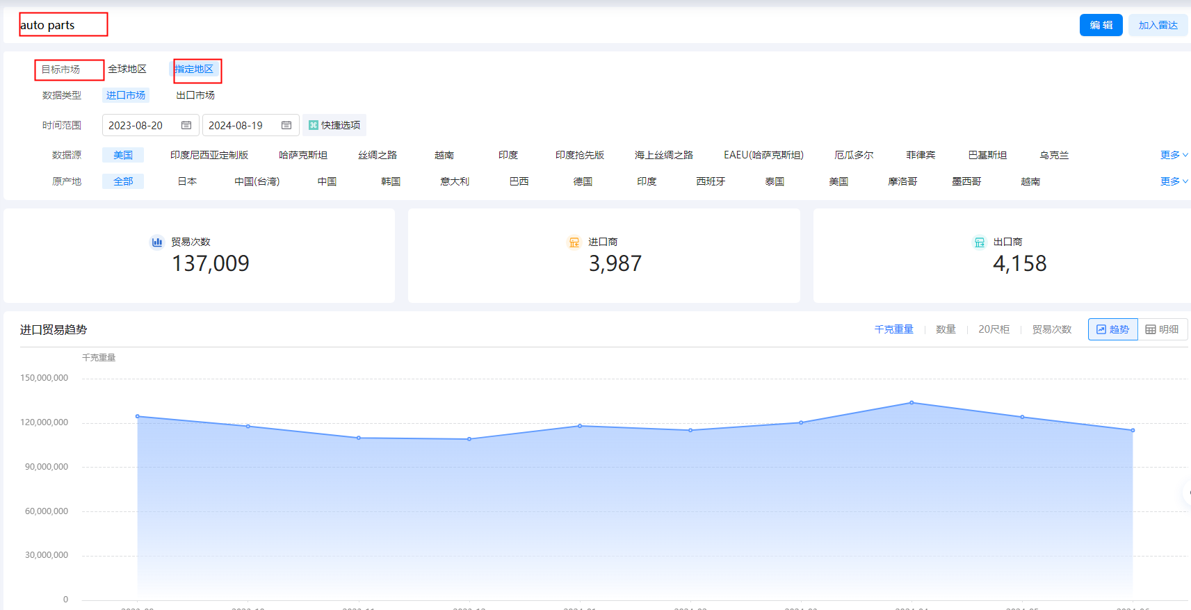 找外貿(mào)客戶
