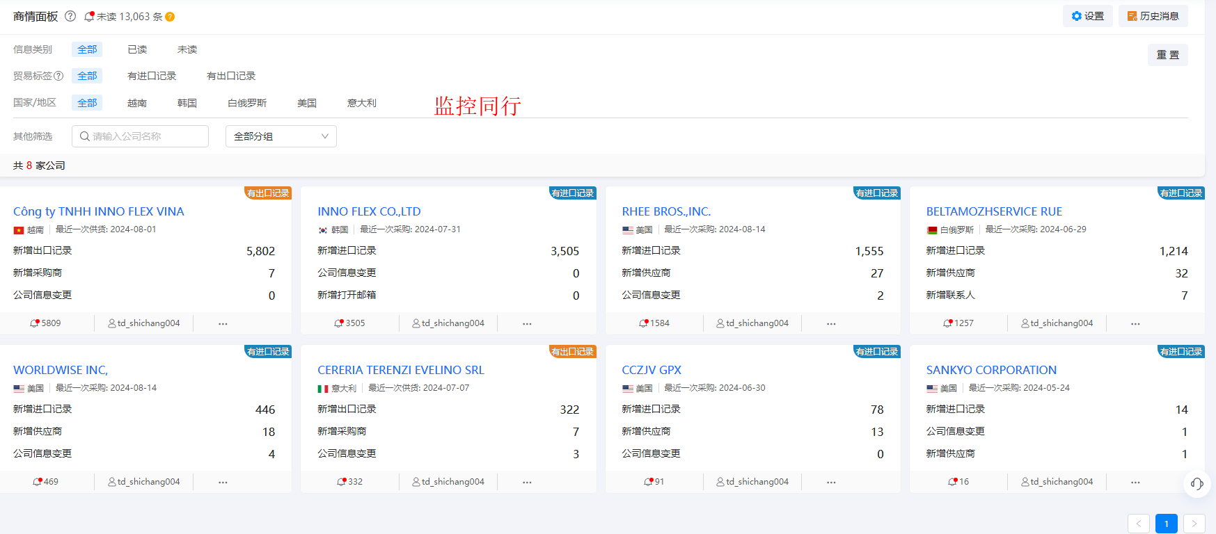 找外貿(mào)客戶