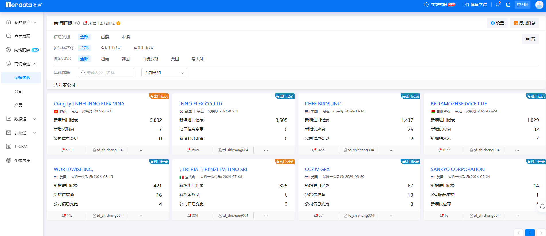 找外貿(mào)客戶