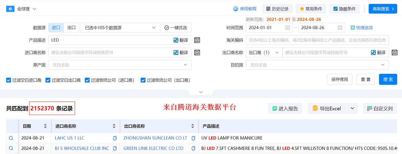 開發(fā)客戶,外貿(mào)業(yè)務(wù)員開發(fā)客戶,開發(fā)外貿(mào)客戶