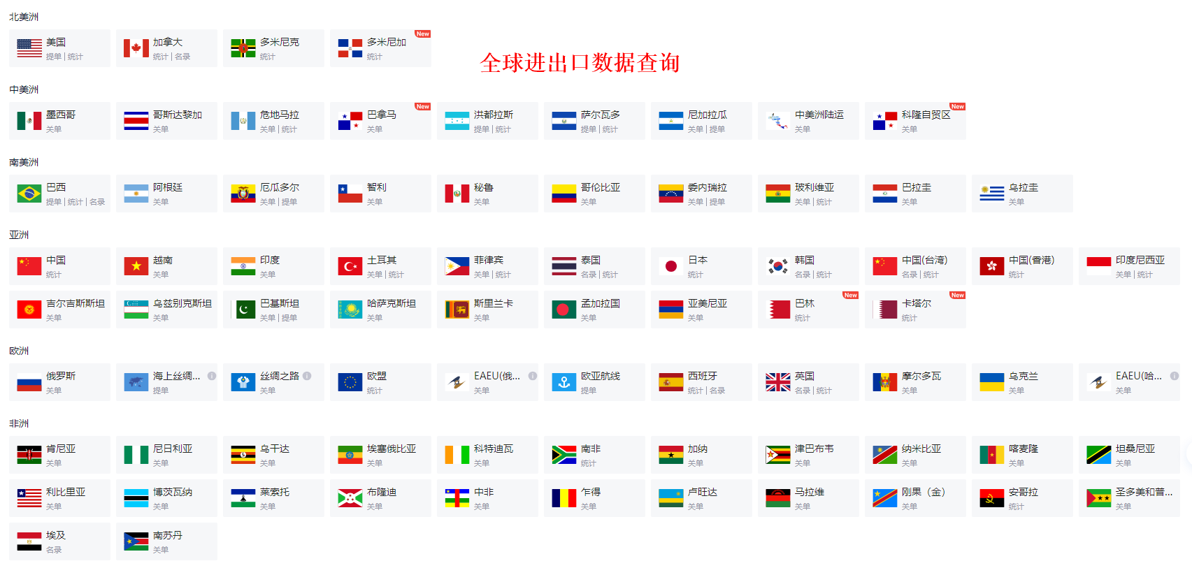找外貿(mào)客戶