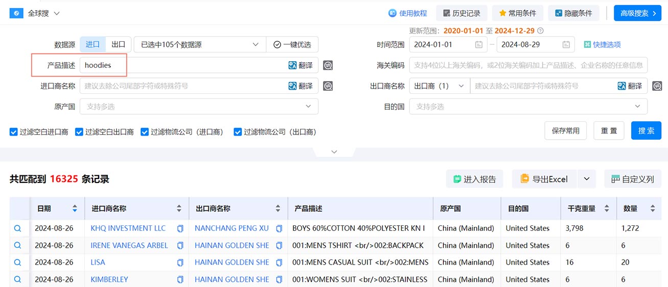海關(guān)進(jìn)出口數(shù)據(jù),進(jìn)出口數(shù)據(jù),各國海關(guān)進(jìn)出口數(shù)據(jù)