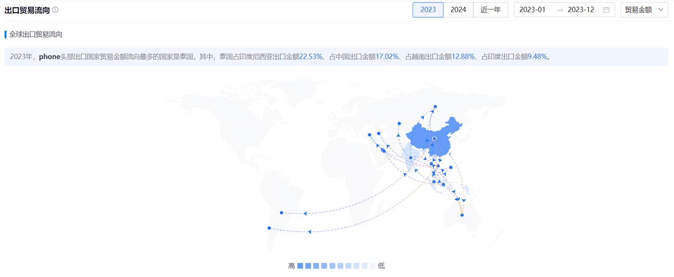 海關(guān)數(shù)據(jù),騰道海關(guān)數(shù)據(jù),全球海關(guān)數(shù)據(jù)