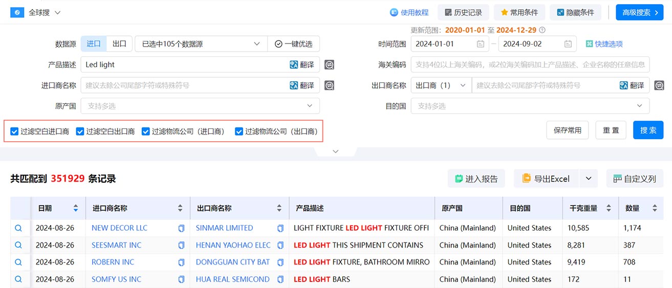 找外貿(mào)客戶,外貿(mào)客戶,找到外貿(mào)客戶