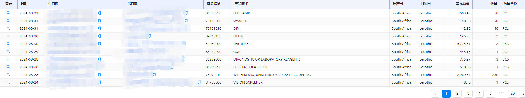 外貿(mào)怎么找客戶