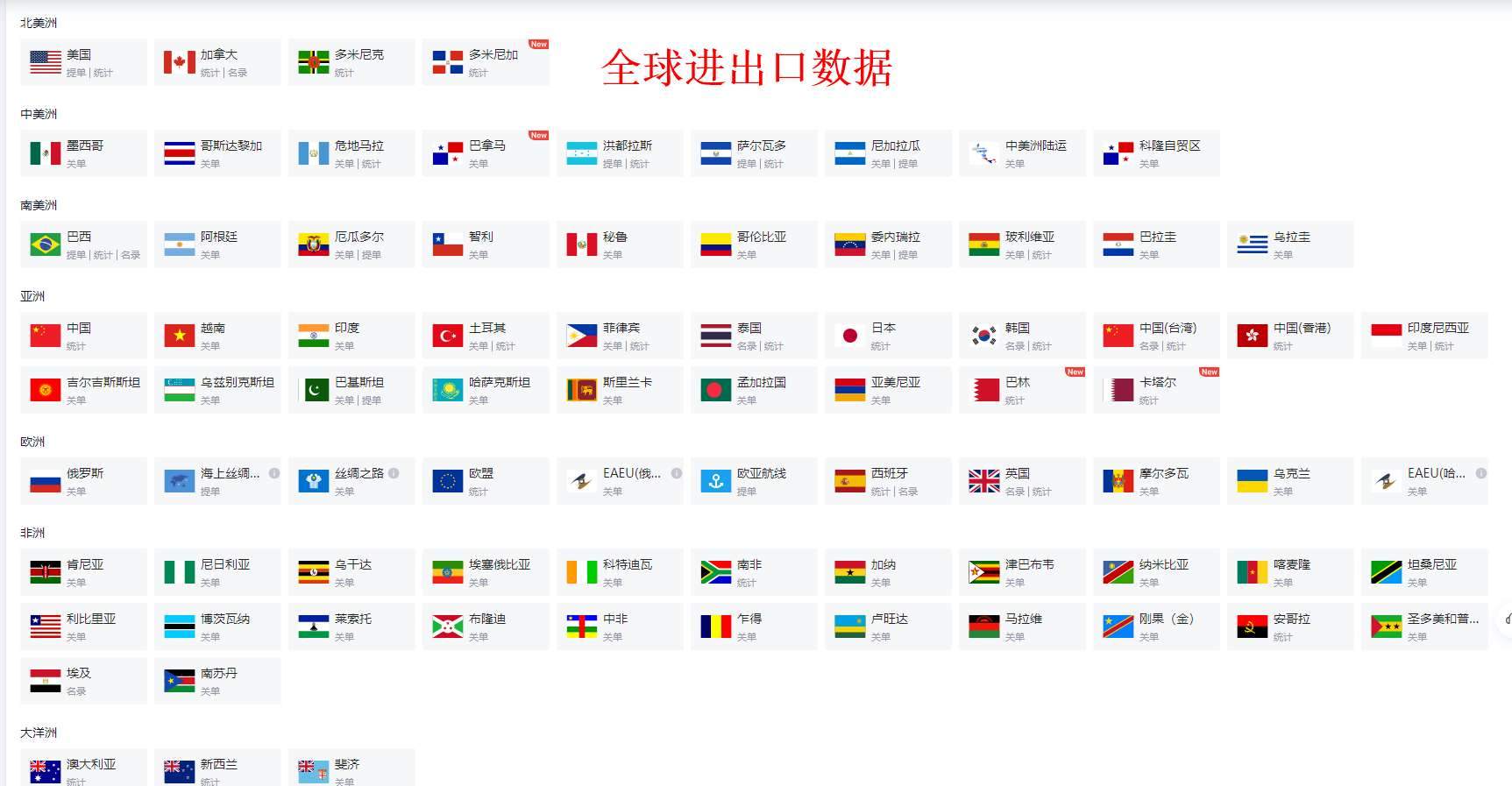 外貿(mào)怎么找客戶