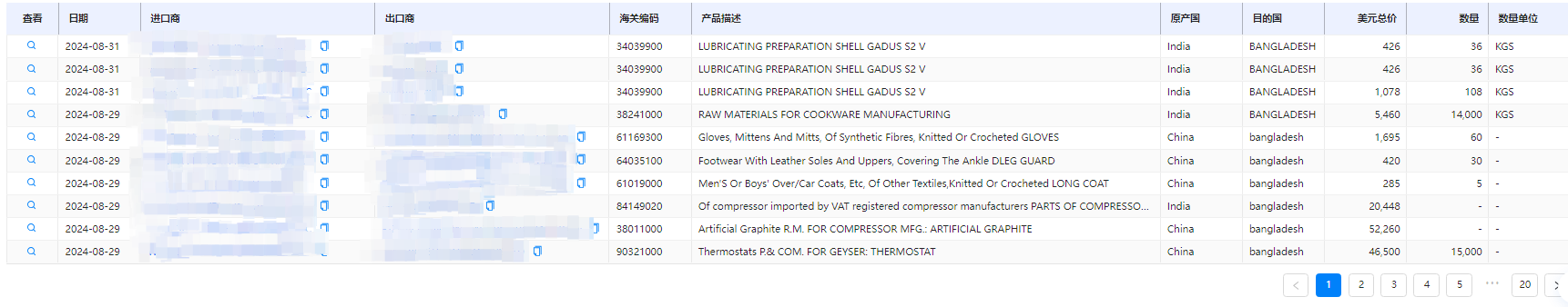外貿(mào)公司找訂單