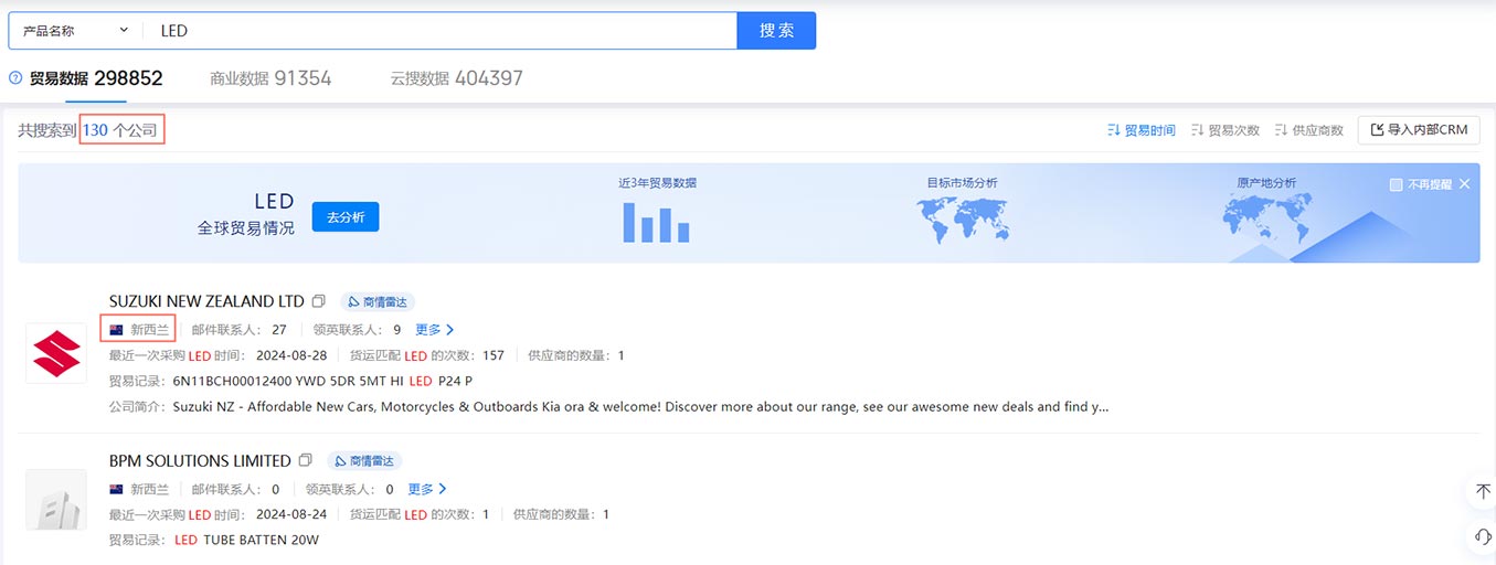 海關數(shù)據(jù),新西蘭海關數(shù)據(jù),海關數(shù)據(jù)查詢