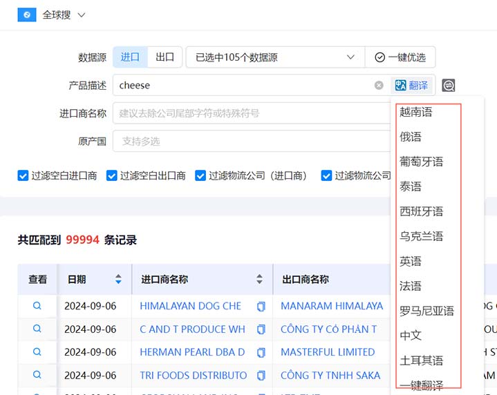 進出口數(shù)據(jù),海關(guān)進出口數(shù)據(jù),進出口