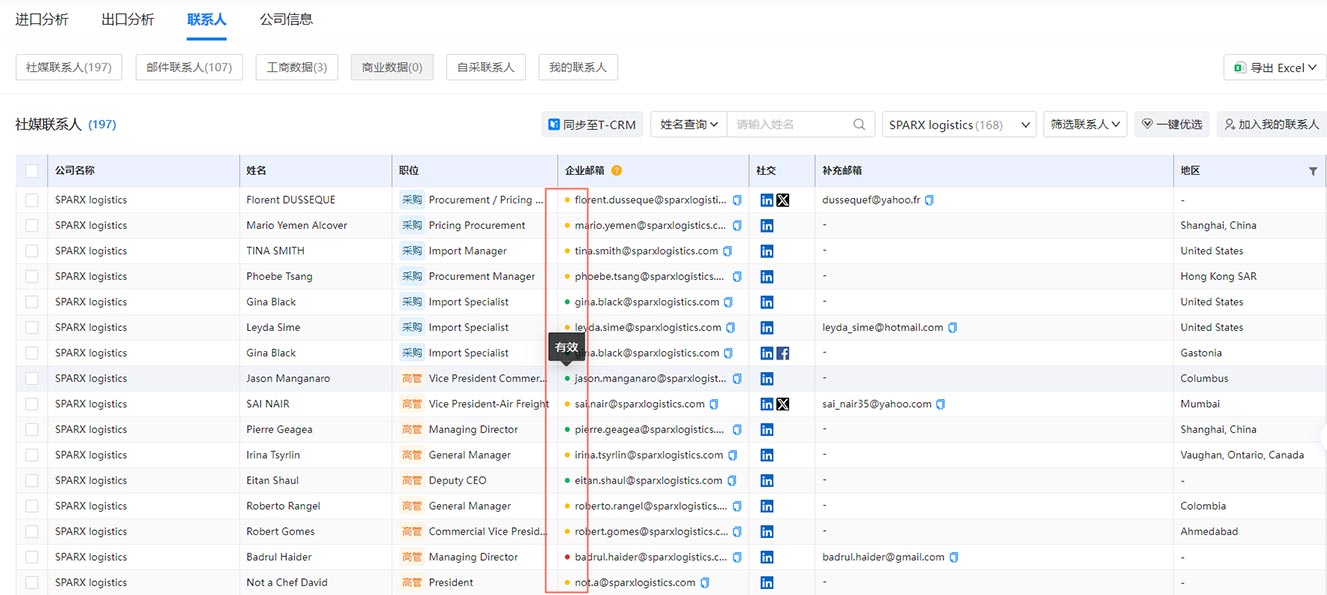 外貿(mào)客戶,開發(fā)外貿(mào)客戶,外貿(mào)客戶開發(fā)