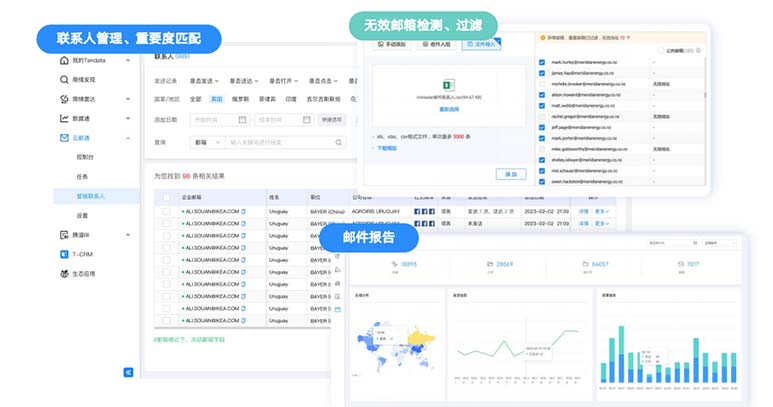 外貿(mào)客戶,開發(fā)外貿(mào)客戶,外貿(mào)客戶開發(fā)