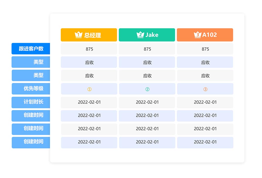 海關(guān)數(shù)據(jù),騰道海關(guān)數(shù)據(jù),全球海關(guān)數(shù)據(jù)
