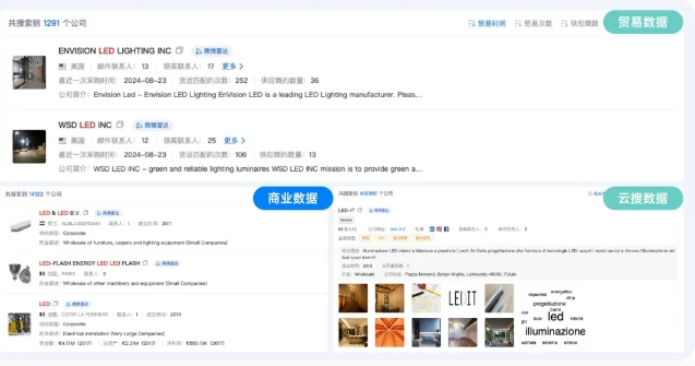 騰道海關(guān)數(shù)據(jù)