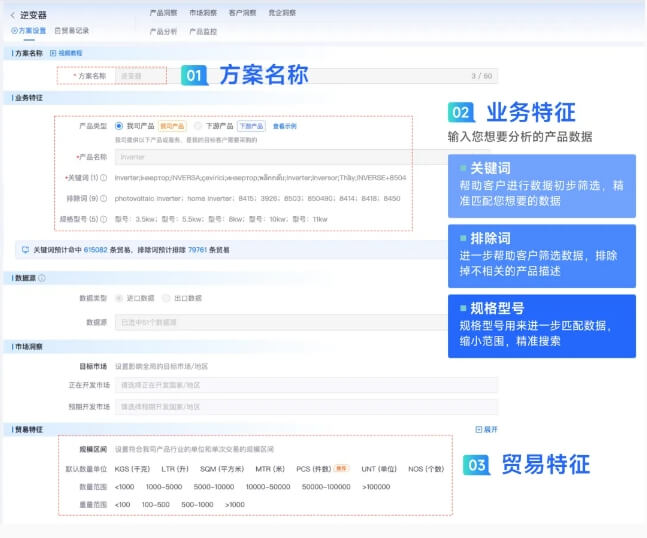 騰道海關(guān)數(shù)據(jù)
