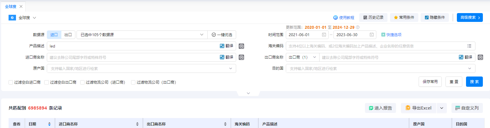 找外貿(mào)客戶