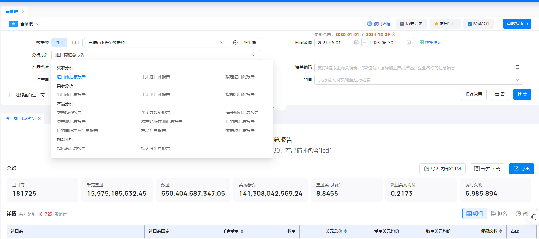找外貿(mào)訂單