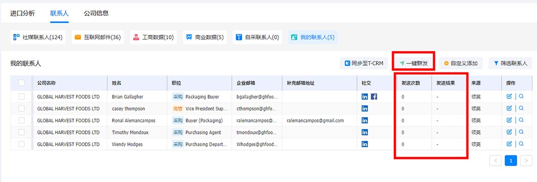 接外貿訂單,外貿訂單,B2B外貿訂單