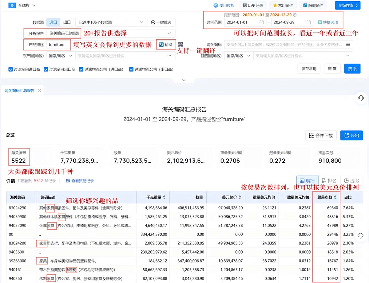 個(gè)人做外貿(mào),個(gè)人做外貿(mào)怎樣起步,外貿(mào)