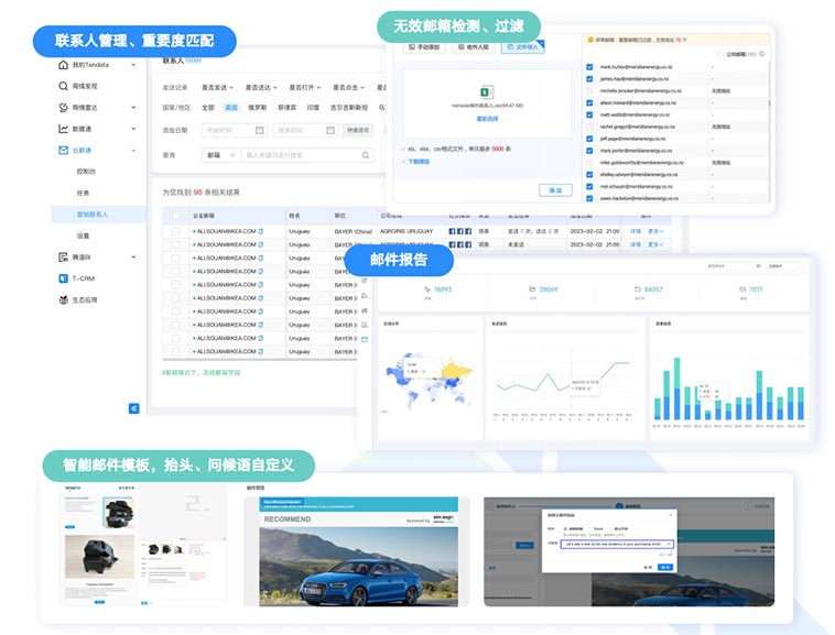 怎么找客戶,外貿(mào)怎么找客戶,外貿(mào)高手怎么找客戶