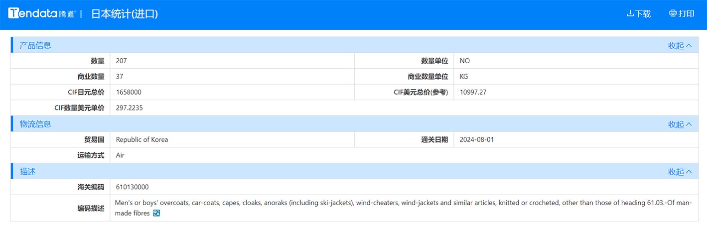 日本海關(guān)數(shù)據(jù),海關(guān)數(shù)據(jù),騰道海關(guān)數(shù)據(jù)