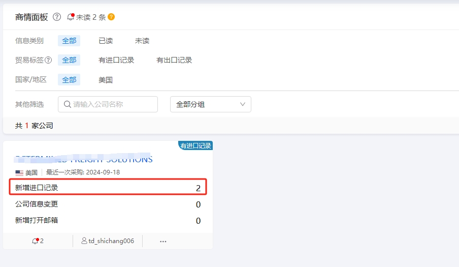 監(jiān)控競(jìng)品
