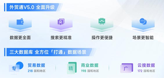 騰道海關(guān)數(shù)據(jù),海關(guān)數(shù)據(jù),騰道海關(guān)數(shù)據(jù)一年多少錢