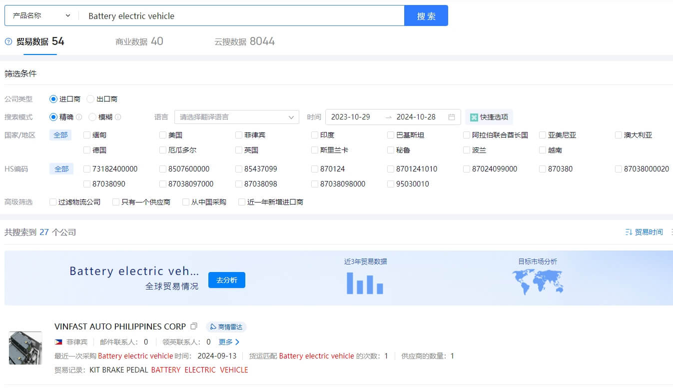 新能源汽車(chē)進(jìn)出口數(shù)據(jù)