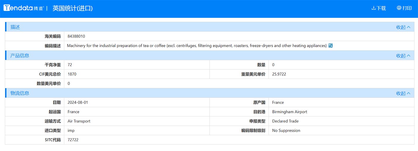海關(guān)數(shù)據(jù),英國海關(guān)數(shù)據(jù),海關(guān)數(shù)據(jù)查詢