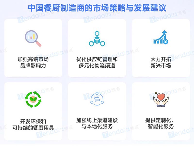 騰道,騰道數(shù)據(jù),廣交會