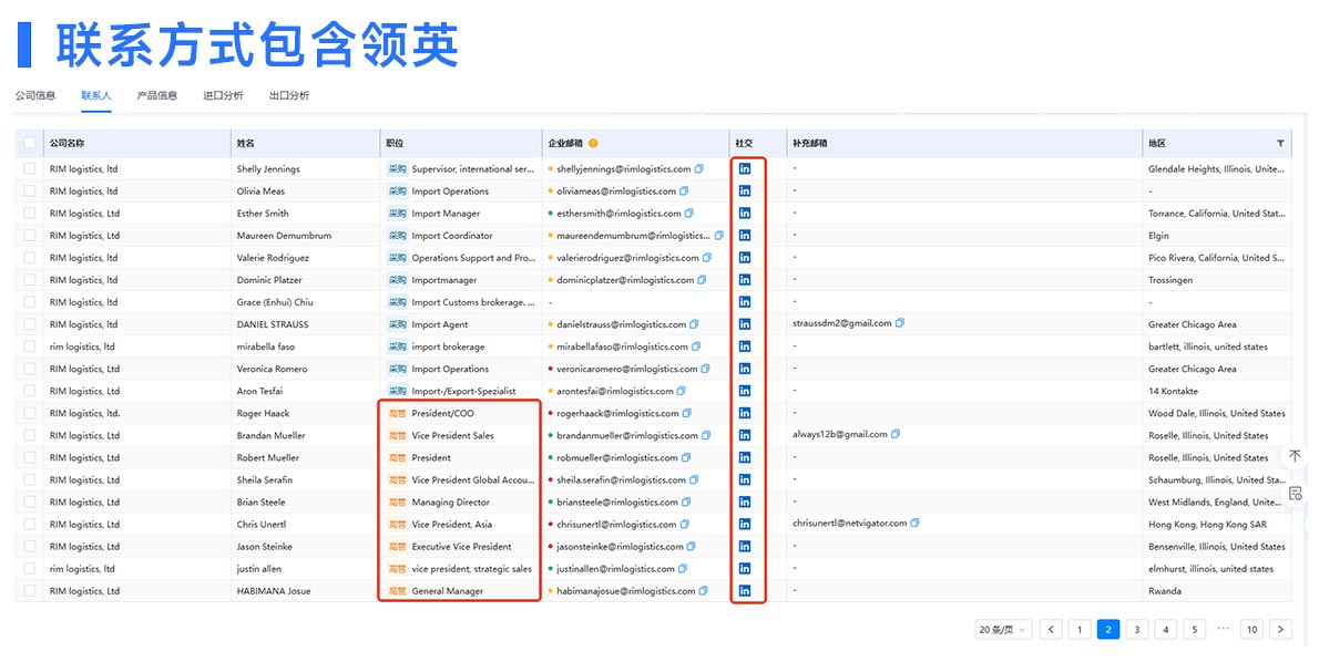 開發(fā)客戶,如何開發(fā)客戶,外貿(mào)SOHO如何開發(fā)客戶