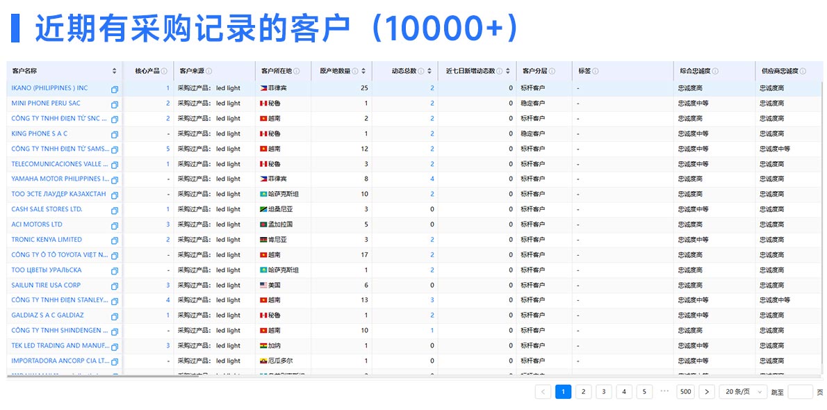海關(guān)數(shù)據(jù),鏡像數(shù)據(jù),什么是鏡像數(shù)據(jù)