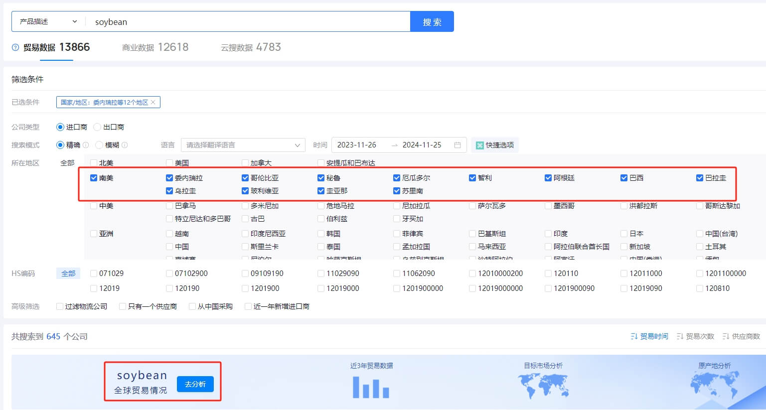 中國出口拉美農(nóng)產(chǎn)品