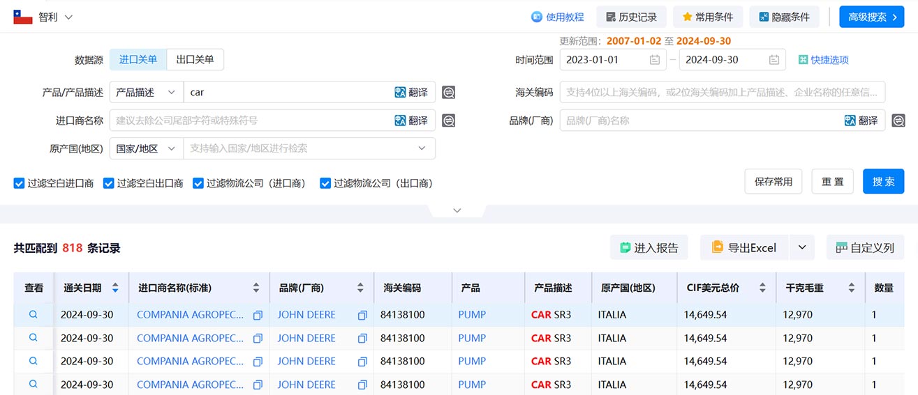 貿(mào)易數(shù)據(jù),海關(guān)貿(mào)易數(shù)據(jù),智利海關(guān)貿(mào)易數(shù)據(jù)