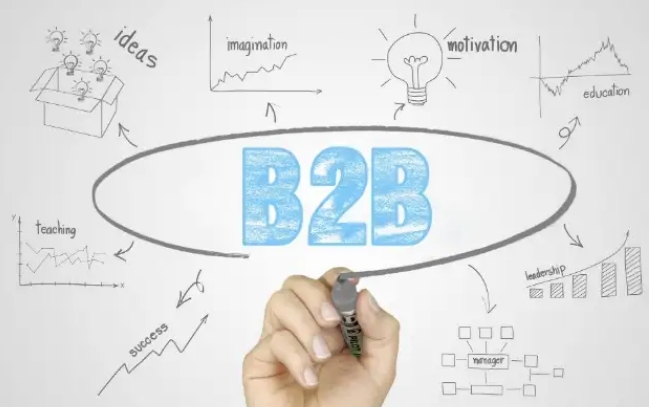 b2b外貿(mào)接單平臺