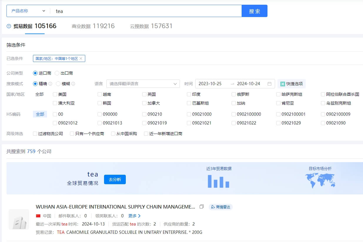 茶葉進出口數(shù)據(jù)