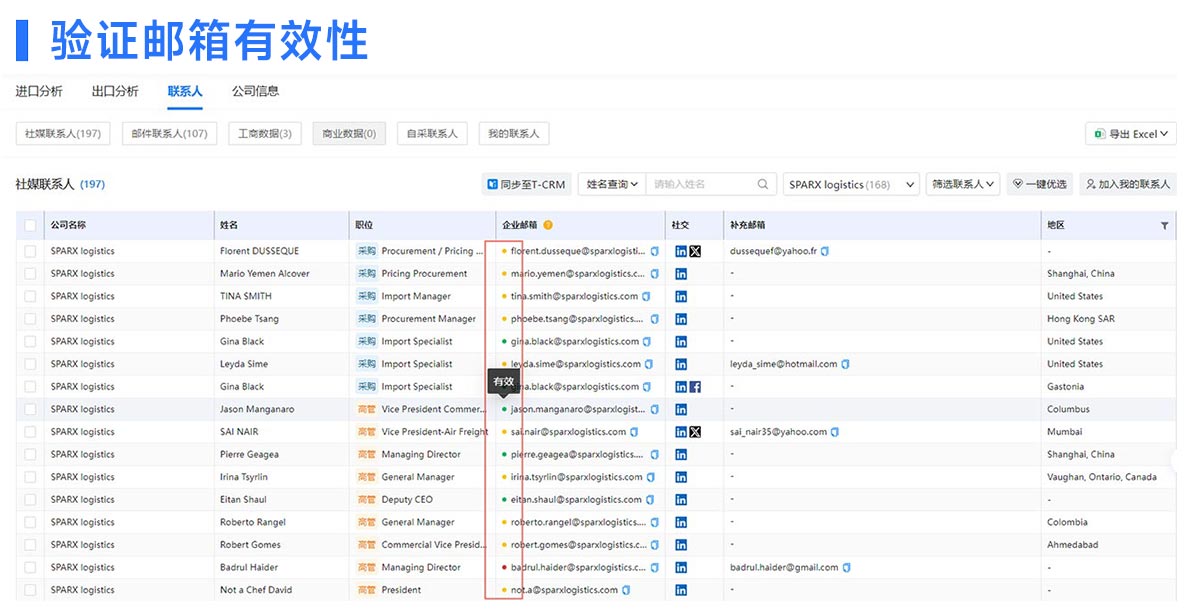 海關(guān)數(shù)據(jù),騰道海關(guān)數(shù)據(jù),海關(guān)數(shù)據(jù)開發(fā)客戶