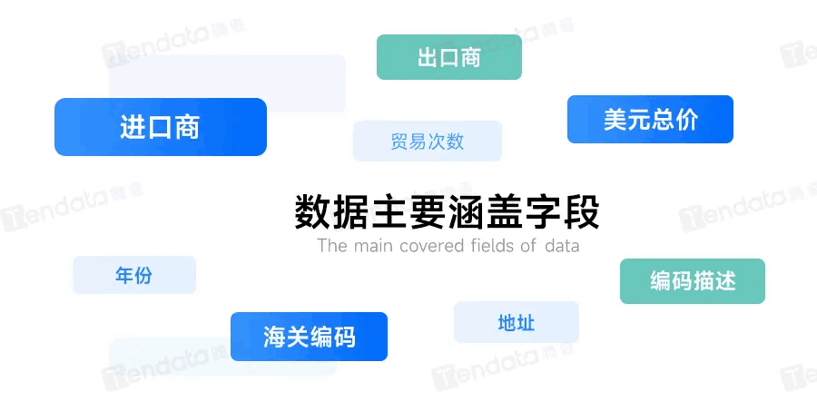 新加坡海關(guān)數(shù)據(jù),海關(guān)數(shù)據(jù),騰道海關(guān)數(shù)據(jù)