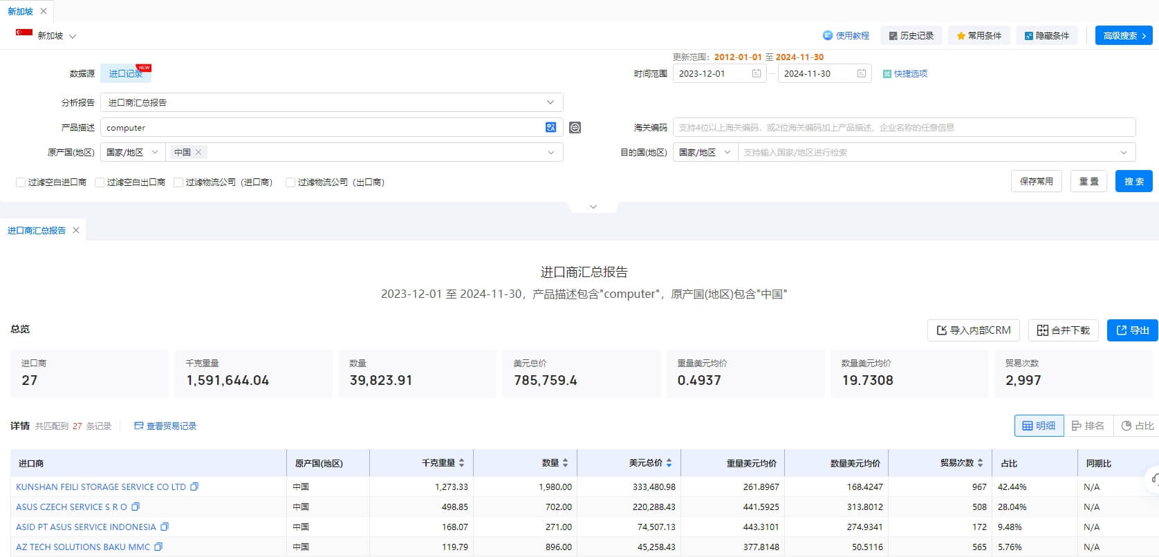 新加坡進口產(chǎn)品